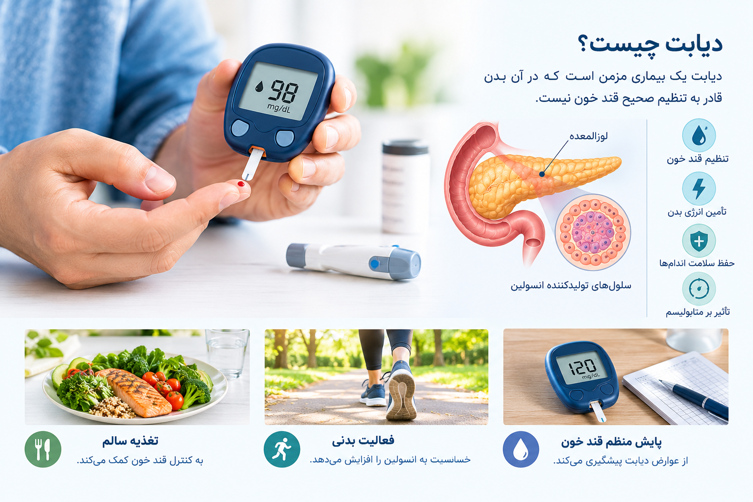 دیابت چیست و چگونه کنترل می‌شود؟ راهنمای کامل علائم، آزمایش و درمان